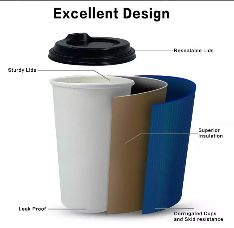 Disposable Hot Coffee Ripple Wall Paper Cup